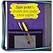 Five Star Zipper Binder, 2 Inch 3 Ring Binder, Removable File Folders, Durable, Teal (73287)