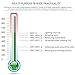 Heat Gun Variable Temperature, Meterk 1500W Hot Air Gun with 4 Nozzle Attachments (Great for DIY, Home Improvement, Contractors, Removing Paint)