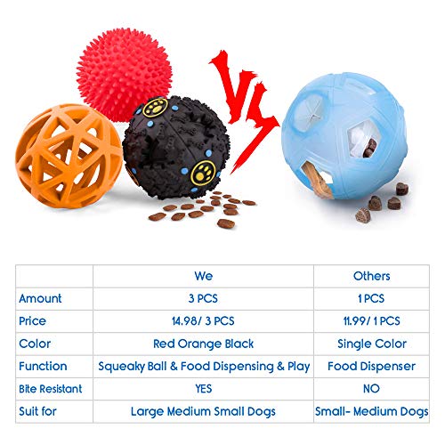 3 Pack Dog IQ Treat Ball, Interactive Food Treat Dispensing Dog Toys, Non-Toxic Natural Rubber Dog Chew Toys, Increases Mental Stimulation