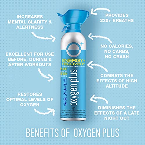 Oxygen Plus O+ Biggi 3 Pack Portable Oxygen Can 99.5 Pure O2