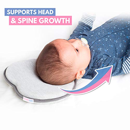 2 Newborn+Shaping+Syndrome+Prevention+Plagiocephaly