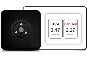 VABIRA VBR-300-UVAFAR umol/(㎡s) Photon Flux Meter 365-400nm and 730nm