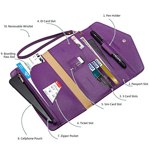 Krosslon Rfid Passport Holder Wristlet Travel Wallet Trifold Documents Organizer Slim Purse, Fit US UK CA Passport Cover Best Traveling Accessories for Women, Chive Blossom(209#)