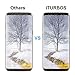 [2-Pack] Samsung Galaxy S8 Plus PET Screen Protection Film,Fitquipment [High Sensitivity] [Full Coverage] [NOT Glass] Premium 3D-Curved PET Screen Protector for Samsung Galaxy S8 Plus
