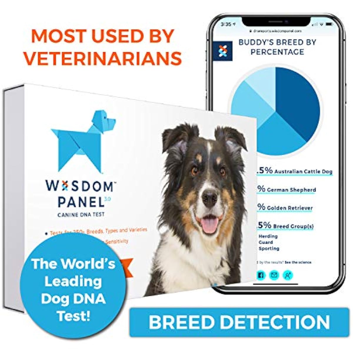 viaguard dog dna results