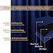 NICETOWN Dark Blue Curtains Blackout Draperies - Home Fashion Thermal Insulated Solid Drape Panels for Kid's Room, Privacy Window Dressing (1 Pair, 42-Inch x 45-Inch)