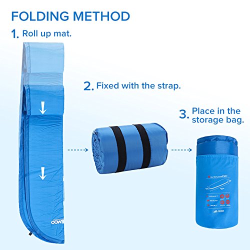 SEMOO Self-Inflating Camping Sleeping Mat/pad, Lightweight, Water Repellent Coating for Hiking&Camping