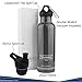 Futurepace Tech Large Dark Gray, Reusable, Eco, Metal Insulated Sports Water Bottle 25oz BPA Free, Bonus Sports LID - Mega Savings Over Plastic! Perfect for Men, Women, Boys, Girls!