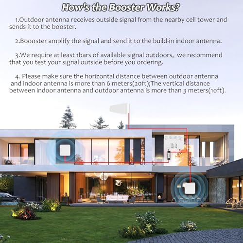 Cell Phone Booster for Home & Muti-Room, Up to 7000Sq. Ft,Cell Booster for Rural Area with 2 Indoor Antennas,Boosts 5G 4G LTE for All U.S. Carriers, FCC Approved Cell Phone Signal Booster (Green)