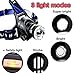 Zoomable Headlamp Flashlight - LED Rechargeable Headlamp with Batteries - Rechargeable Headlight Flashlight - Best Tactical Headlamp - 2000 Lumen Hardhat Headlamp - Bright Waterproof Led Head Lamp