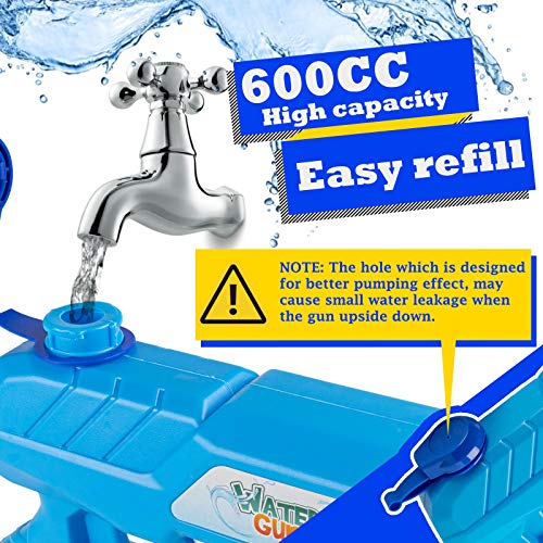 Water Guns,SHARKOOL 2 Pack Water Play Squirt Guns Water Soaker Guns Super Water Blaster 600CC Water Fighting Play Toys for Kids Summer Swimming Pool Beach Sand Backyard Outdoor Gifts for Adults