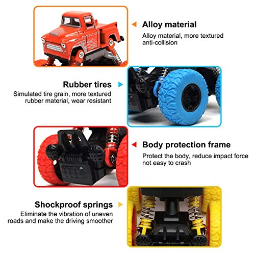 1 WisToyz+Vehicles+Shockproof+Textured+Friction