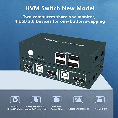 KVM Switch HDMI 2 Port, 4 USB 2.0 Hub, UHD 4K@30Hz, No Powered Requir, Support Wireless Keyboard and Mouse, with HDMI and USB Cables