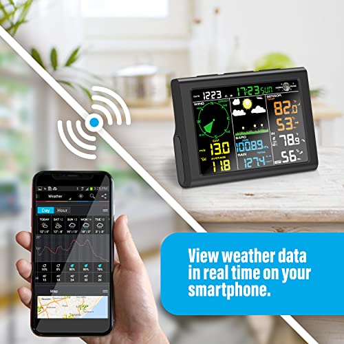 Sainlogic Professional WiFi Weather Station with Outdoor Sensor