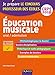 Education musicale : Concours Professeur des écoles oral/admission by 