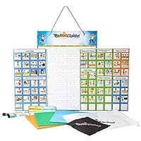 Magnetic Chore Charts for One or Multiple Kids, Toddlers, Teens for Magnetic FRIDGES & Wall, Dry Erase Rigid Board, 70 Chore, Reward, Responsibility, Behavior Chart, 240 Star Magnets, 4 Markers