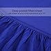 Best Season 3 Piece Bed Sheet Set (Twin,Royal Blue) 1 Flat Sheet,1 Fitted Sheet and 1 Pillow Cases,Super Soft Brushed Microfiber 1800 Luxury Bedding,Deep Pockets &Wrinkle,Fade Resistant
