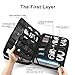 Electronics Organizer, Jelly Comb Double Layer Electronic Accessories Travel Gadget Shockproof & Waterproof Carry Bag for Cables/Hard Drive/Laptop Accessories/iPad Pro 11''and More-(Black Oversize)