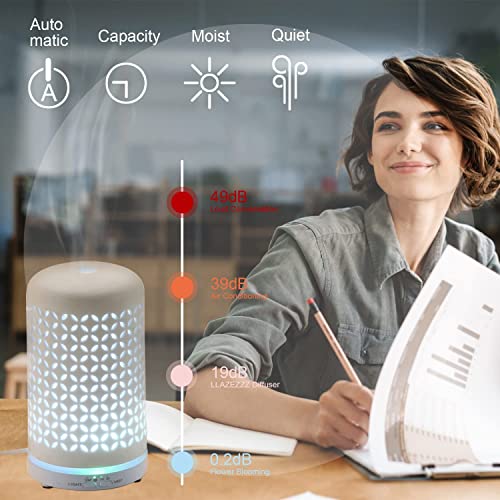 LLAZEZZZ Ceramic Essential Oil Diffuser 100ML White Aromatherapy Diffuser Cool Mist Humidifier for Home Waterless Auto Shut-Off Timers 7 Color Night Lights and Auto Off…
