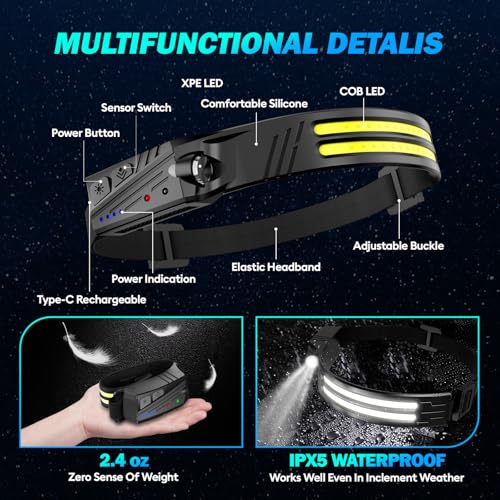 MLIAIMCE Headlamp, 2 Pieces Super Bright 2000 Lumens Rechargeable LED Front Torch with Motion Sensor 230° Angle 2 x LED, IPX5 Waterproof 0.14lb Lightweight Head Flashlight for Running Camping