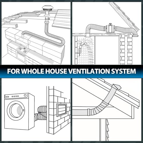 Hon&Guan Ø 100 mm x 2.5 m Insulation Aluminium Ventilation Hose, Flexible Aluminium PVC Pipe for Bathroom Fan, Portable Air Conditioning Pipe, Dryer, Garage, Kitchen Hood, Grey