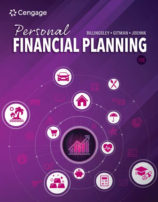 Personal Financial Planning