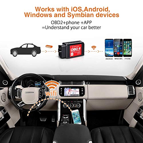 3 Audew+Scanner+Wireless+Diagnostic+Vehicles