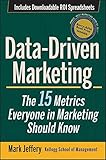 Data-Driven Marketing: The 15 Metrics Everyone in Marketing Should Know