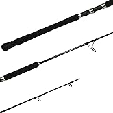 Shimano Inc. Terez SPN 72 H