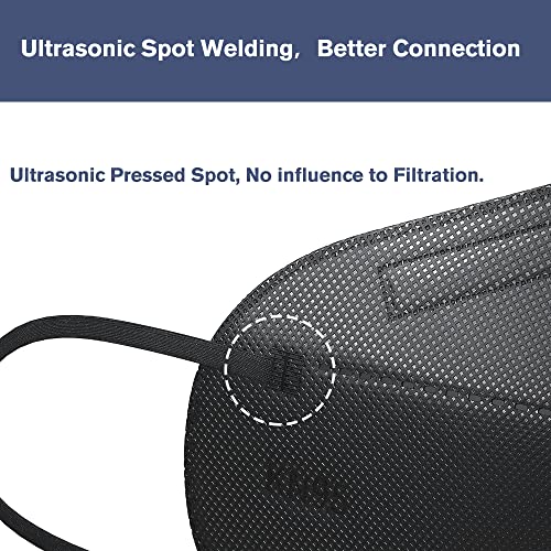 Funight KN95 Face Masks Black Mask 25 Pack, 5 Layers kn95 Offer 95