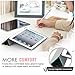 MoKo Case for iPad 2 / 3 / 4 - Ultra Slim Lightweight Smart-shell Stand Cover with Translucent Frosted Back Protector for iPad 2/The NEW iPad 3 (3rd Gen)/iPad 4, City Night View (with Auto Wake/Sleep)