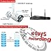 【2020 Update】 OOSSXX 8-Channel HD 1080P Wireless Security Camera System,8Pcs 960P 1.3 Megapixel Wireless Indoor/Outdoor IR Bullet IP Cameras,P2P,App, HDMI Cord & 2TB HDD Pre-Install