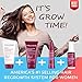 Keranique Hair Regrowth System – 30 Days – Keratin Amino Complex – Free of Sulfates, Dyes and Parabens, Includes Shampoo and Conditioner, Minoxidil and Lift and Repair Spray for Dry Thinning Hairthumb 1