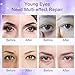 Anti Aging Eye Serum, Under Eye Serum for Puffiness, Eye Bags, Dark Circles and Fine Lines, Anti Wrinkle Eye Cream, with Caffeine Under Eye Treatment Serum 30mlthumb 4