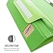 Snugg iPad 2 Case - Smart Cover with Kick Stand & Lifetime Guarantee (Green Leather) for Apple iPad 2