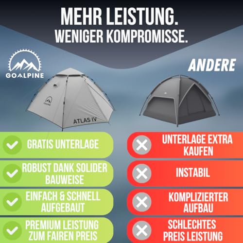 GOALPINE® Atlas IV Pop Up Tent for 2-4 Large People, 100% Waterproof, Set Up in 40 Seconds, 3-in-1 for Camping, Festival & Beach, Slightly Darkened Indoors