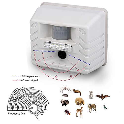 Seicosy TM Home Guard Ultrasonic Pest Repellent, Multifunctional Pest