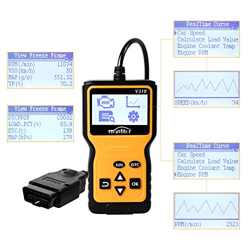 Manfiter OBD2 Scanner Auto Car OBDii 2 Code Reader Diagnostic Scan Tool Check Engine Light Trouble Codes Vehicle