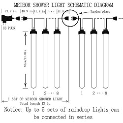 Aukora Rain Drop Lights, LED Meteor Shower Lights