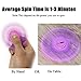 Fidget Toy Spinner, RunRRIn Hand Spinner Glow in the Dark with Hybrid Ceramic Bearing Anti- Anxiety, ADD,Adhd and Stress Relief (Purple)