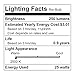 GE Lighting 45144-5 Traditional Lighting Incandescent Appliance/Indicator, 5 Count (Pack of 1), True
