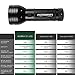 KOBRA Products 51 LEDs UV Handheld Flashlight - Black