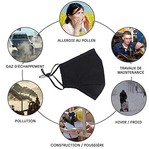 ZenHand Masque Noir en Tissu