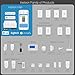 Insteon Smart Outdoor On/Off Plug-in Module, 1800W, 3-Pin, 2634-222 - Indoor or Outdoor Use, Tested for Rain and Ice - Requires Insteon Hub for Voice Control with Amazon Alexa and Google Assistant
