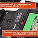 Official 6.4 Volt 500 mAH Lithium Ion RC Chargers Rechargeable Battery Pack | RC Chargers