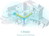 TP-Link Deco WiFi 6 Dual Band Mesh Router 2402Mbps Extender 230m2 Add-on view 5