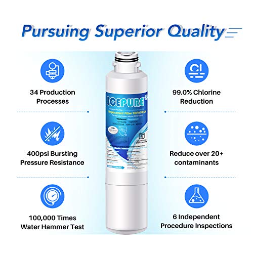 ICEPURE DA2900020B Refrigerator Water Filter Replacement for Samsung
