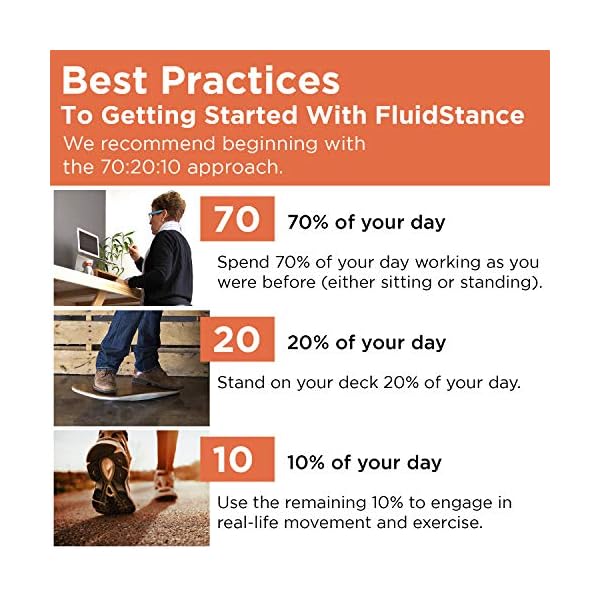 Premium-Balance-Board-for-Standing-Desk-Wooden-Wobble-Board-for-Under-Desk-Exercise-by-FluidStance FluidStance The Level® Standing Desk Balance Board | | Work, Home Office | Adult Stand Up Desk Exercise Accessory…