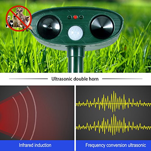 Animal Pest Repeller,Wikoo Solar Powered Ultrasonic Pest Repellent,Effective Outdoor Waterproof Pest Control,Repels Raccoons,Skunks,Foxes,Dogs,Cats,Deer,Squirrels etc
