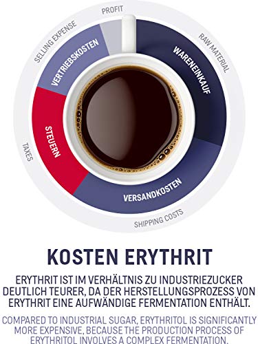 Erytritol 900 g suikervervanger zonder calorieën veganistisch & glutenvrij met 70% van de zoetkracht van suiker - Afbeelding 5